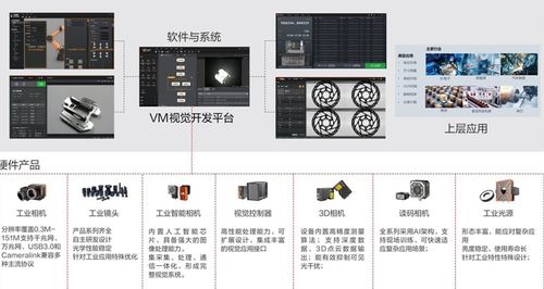 ?？低?財報背后的運營密碼與未來增長新機遇